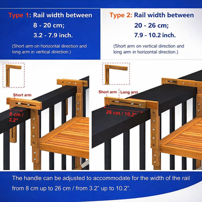 RailDesk