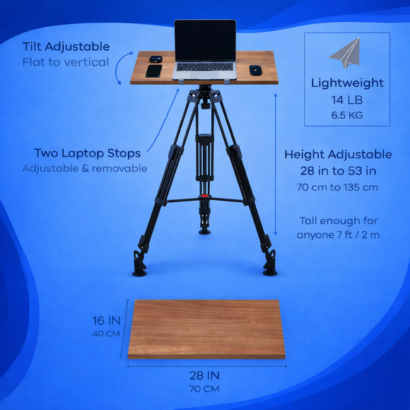Feature product image