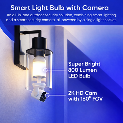 VisionBulb